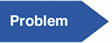 Problem